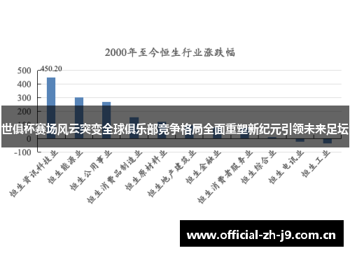 世俱杯赛场风云突变全球俱乐部竞争格局全面重塑新纪元引领未来足坛 世俱杯赛场风云突变全球俱乐部竞争格局全面重塑新纪元引领未来足坛