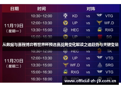 从数据与赛程博弈看世界杯预选赛战局变化解读之道趋势与关键变量 从数据与赛程博弈看世界杯预选赛战局变化解读之道趋势与关键变量